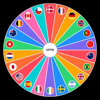 Random Melhores países para viver Picker