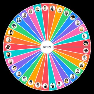 Random Persona 5 R Wheel
