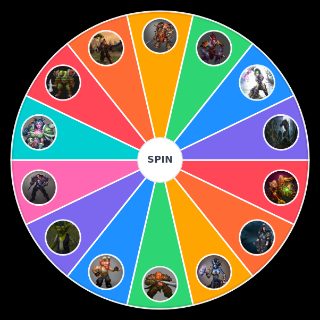 Random What's WoW's Best Starting Zone. Wheel
