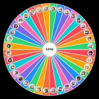 Xenoblade Chronicles 3 Main Characters & Heroes Wheel