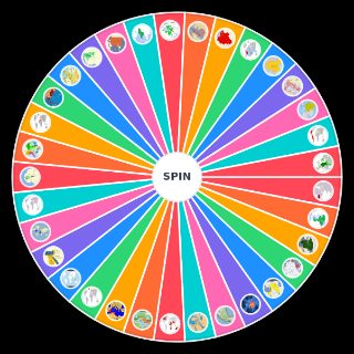Spin the Wheel: Empires of World History