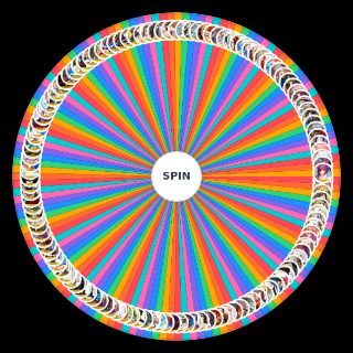 FGO SSR Saving (2022/8 updated) Wheel