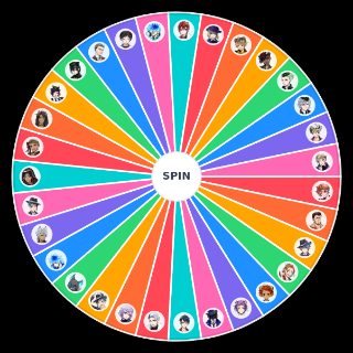 Random My TWST Wheel