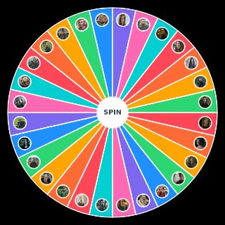 Spin the Wheel: Vikings characters