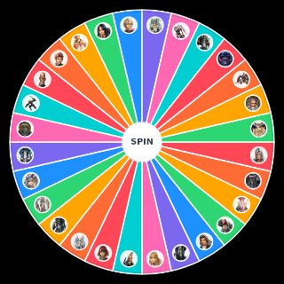 Random Xenoblade Chronicles 1 main characters Wheel