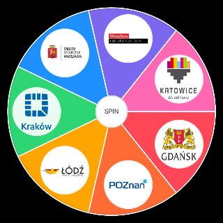 Spin the Wheel: Najwieksze polskie miasta