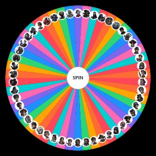 Spin the Wheel: Identity V Characters (as of 4/22)
