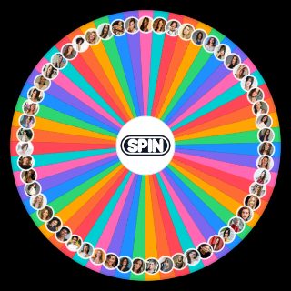 Brazilian actresses Wheel