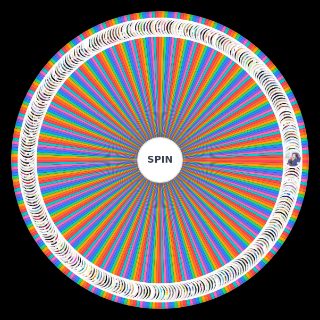 Random a lot of waifus Wheel