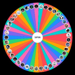 Choose a Random Naruto and Boruto fandom