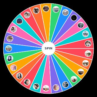 Random Loona Albums Wheel