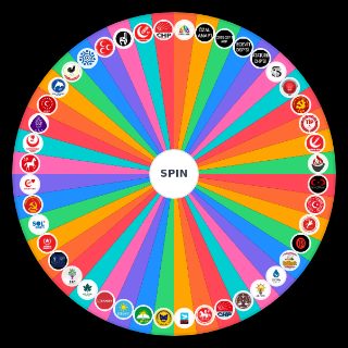 Türk Siyasi Partiler Wheel