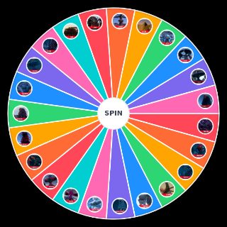 Sonic Frontiers Guardians/Titans Wheel