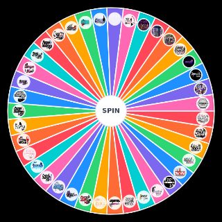 Spin the Wheel: Fanganronpa Games + Series