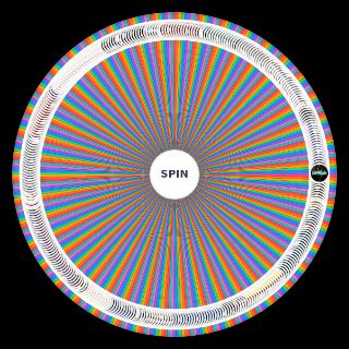 Random All Eminem Songs Wheel
