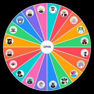 Danganronpa: Welcome to Camp Despair Wheel