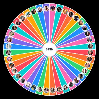 Random Eurovision Picker
