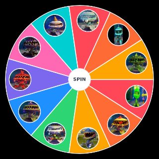 chompers Wheel
