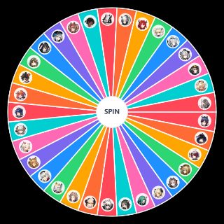 Spin the Wheel: Arknights 6 stars op
