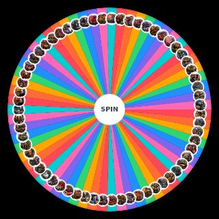 Random The Fire Rises Russian Federation Ideologies Wheel