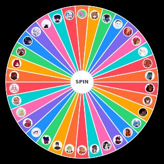 Spin the Wheel: New Danganronpa: Faltered Future