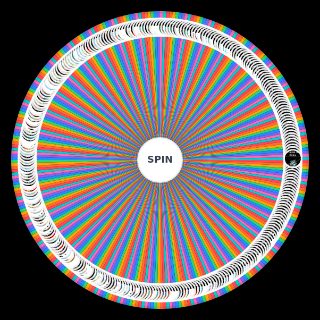 Spin the Wheel: Ling Tosite Sigure/TK Songs