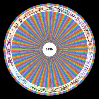 Divinity Original Sin 2 Complete Ability/Spell Wheel