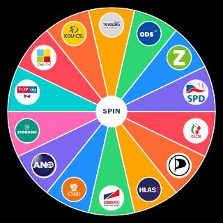 Spin the Wheel: České politické strany :)