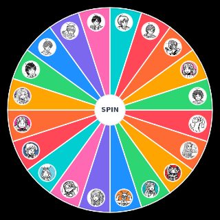 Spin the Wheel: dorkdiaries character