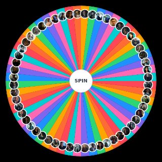 Spin the Wheel: Gotham Characters (S1 S5)