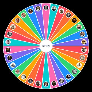 Spin the Wheel: AP World History Top 30
