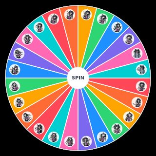 Choose a Random Ibuki Mioda Sprites