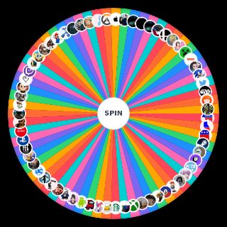 Fanbase/Community Wheel