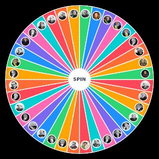 Choose a Random de Líderes Brasileiros