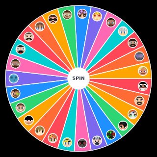 Human and Non human Hermits Wheel
