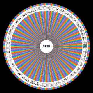 All MSM Monsters (2023) Random Generator