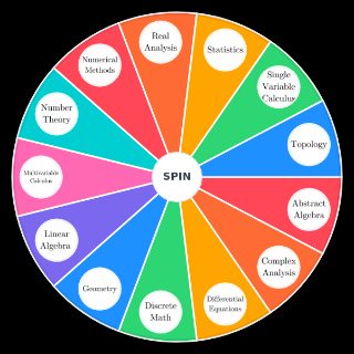 Spin the Wheel: Math Courses
