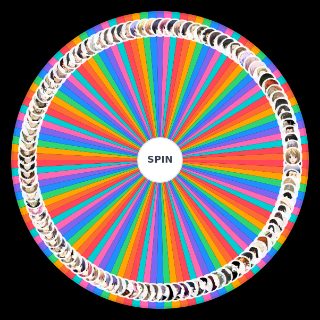 Spin the Wheel: Science Adventure (SciADV) Characters