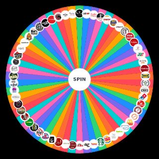 Spin the Wheel: Comida Franquicias en Madrid