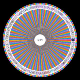 Random My Fortnite Outfit Collection Wheel