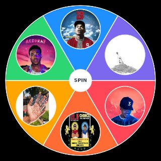 Chance the Rapper Discography Random Generator