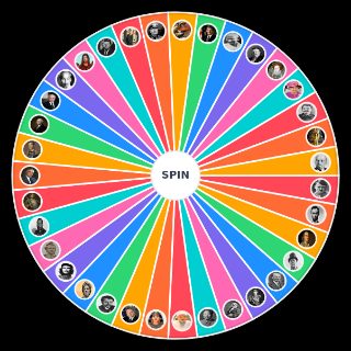 Random Historical Political Figures Wheel