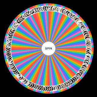 Best Philosophers Wheel