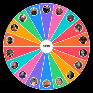 Random Gağassaraylı teknik direktörler listesi Wheel