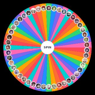 Choose a Random Danganronpa Aesthetic Icons
