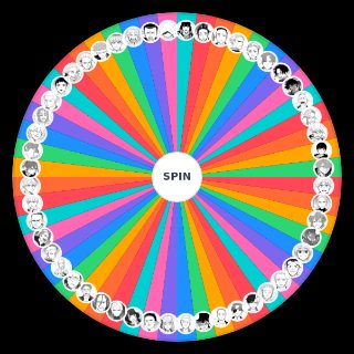 Random Windbreaker Powerscaling Chapter 148 Wheel