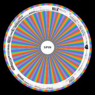 Random Marvel Rivals Skins April Wheel