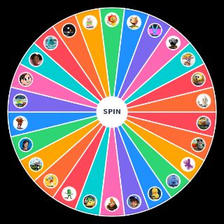 Mascotes (e personagens) que eu cairia na porrada Wheel