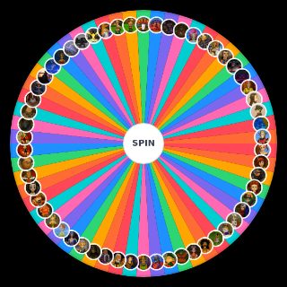 Spin the Wheel: Dragon Quest 8 Characters