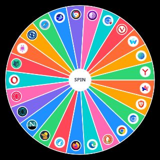Navegadores Web: Escritorio Wheel